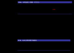 奥普特：关于收购东莞市泰莱从动化科技无限公